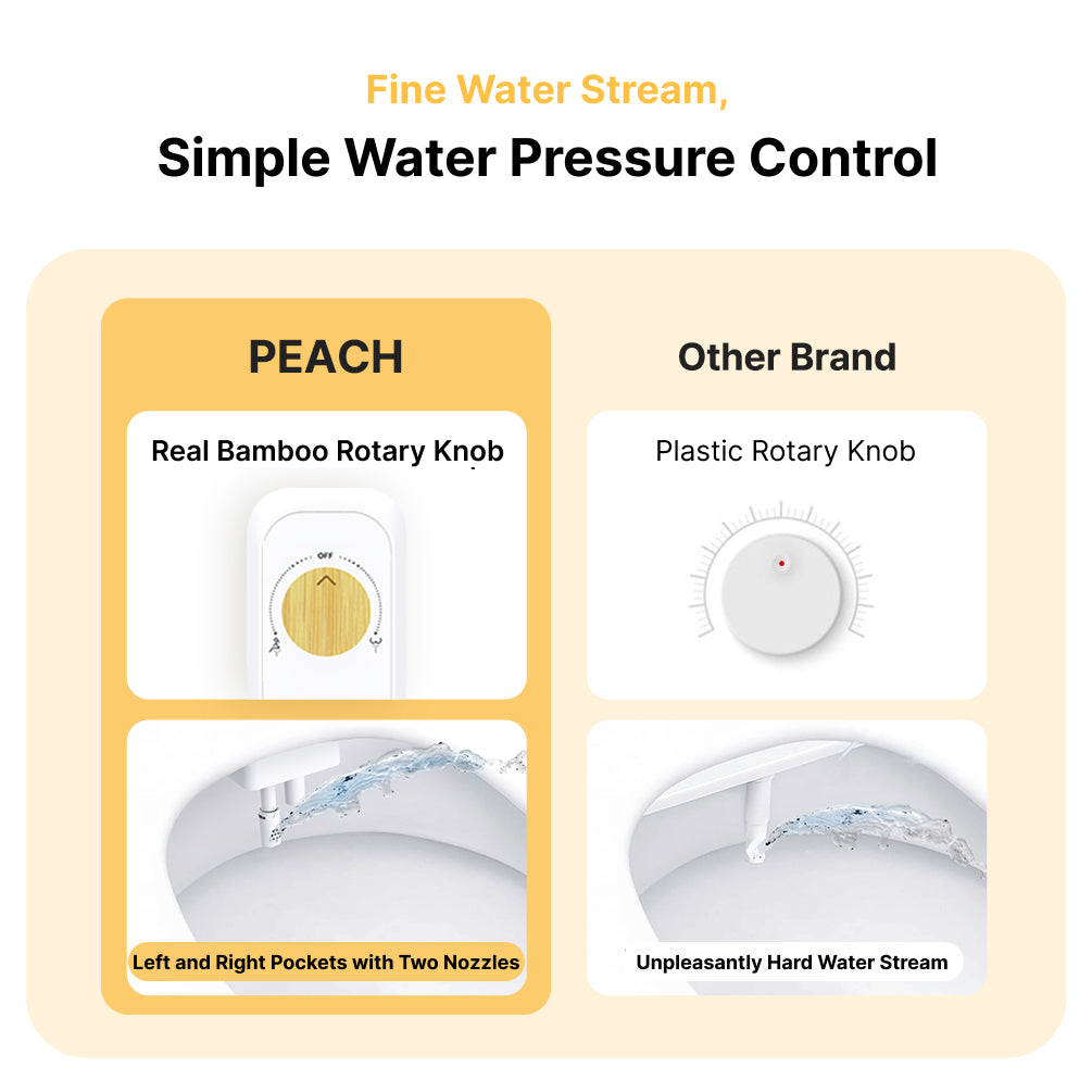 Black | Peach non-electric Bidet